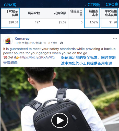 读懂Shopify：跨境电商的运营秘诀和取胜之道(跨境电商是如何运作的)