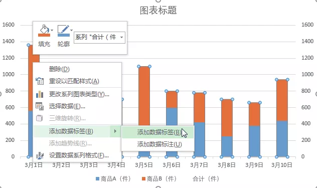 如何用excel数据分析图表（数据分析如何选择合适的图表类型）