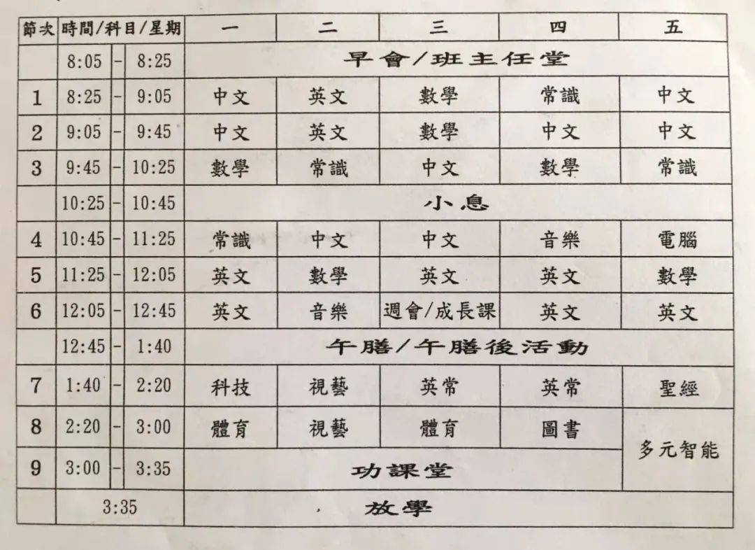 3万跨境学童，凌晨5点从深圳到香港上学，如今怎样了？(深圳跨境易)