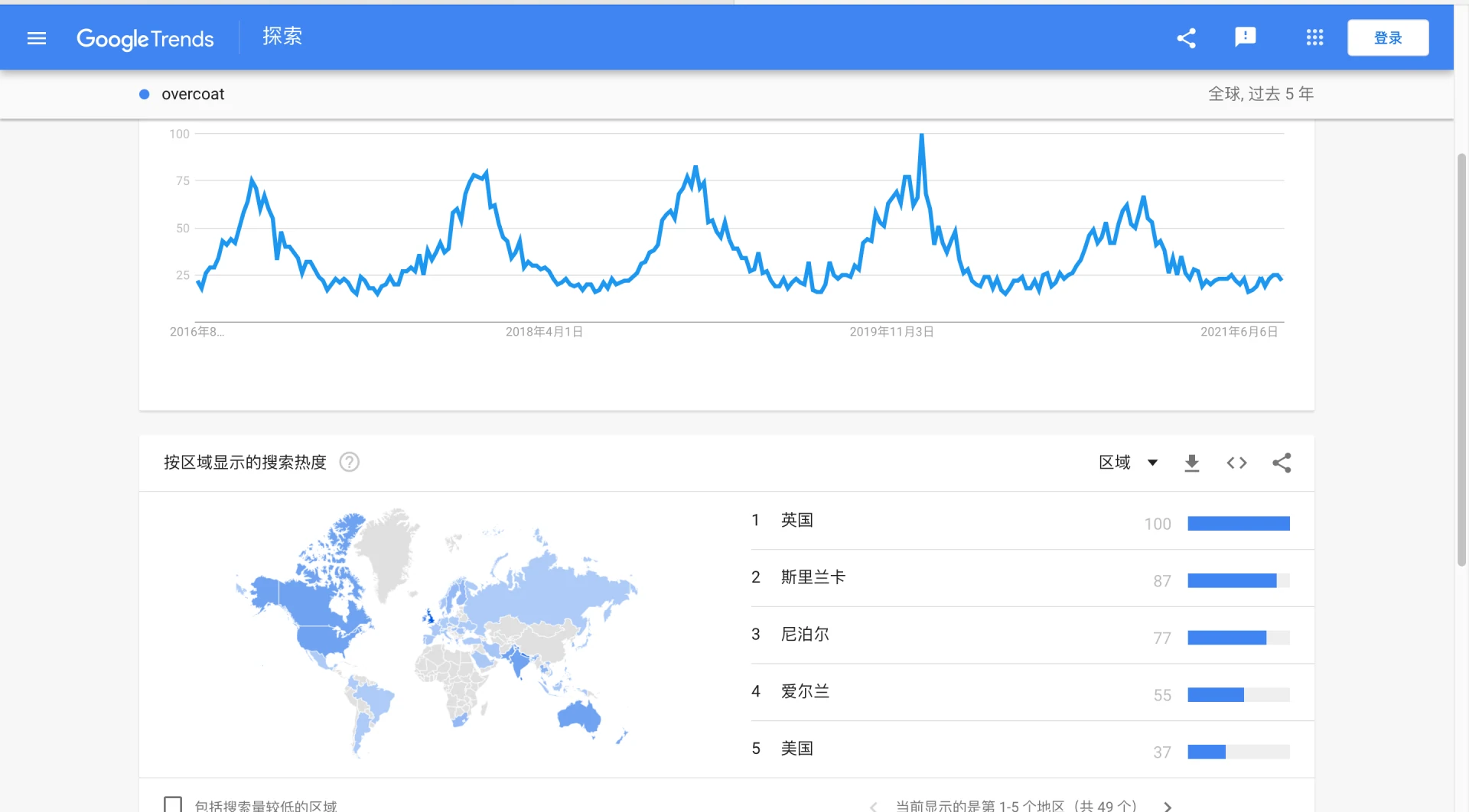 谷歌关键词分析工具怎么用（解读Google Trends使用教程详解）