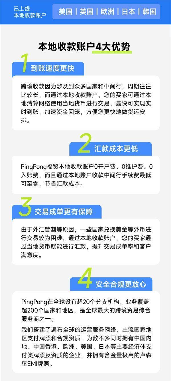 PingPong福贸持续上线本地收款账户，护航商家抢占海外市场(跨境人民币收款说明)