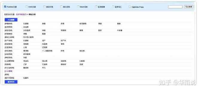 吐血整理13个行业的最佳导航网站(跨境导航汇总)