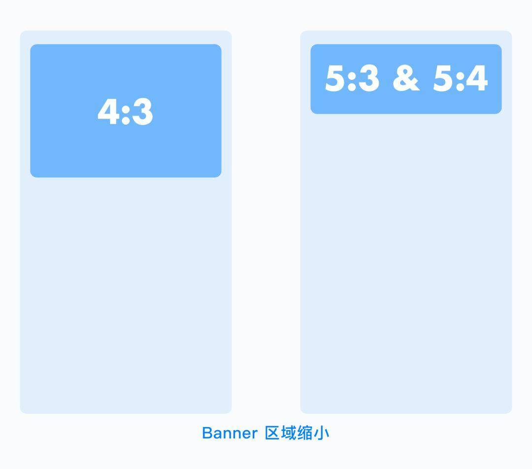 banner海报尺寸一般多大（分享钟爱这3种构图形式）