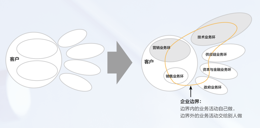 安克创新：跨境电商里跑出的品牌创造者 | 水滴案例(跨境电商 泽宝)