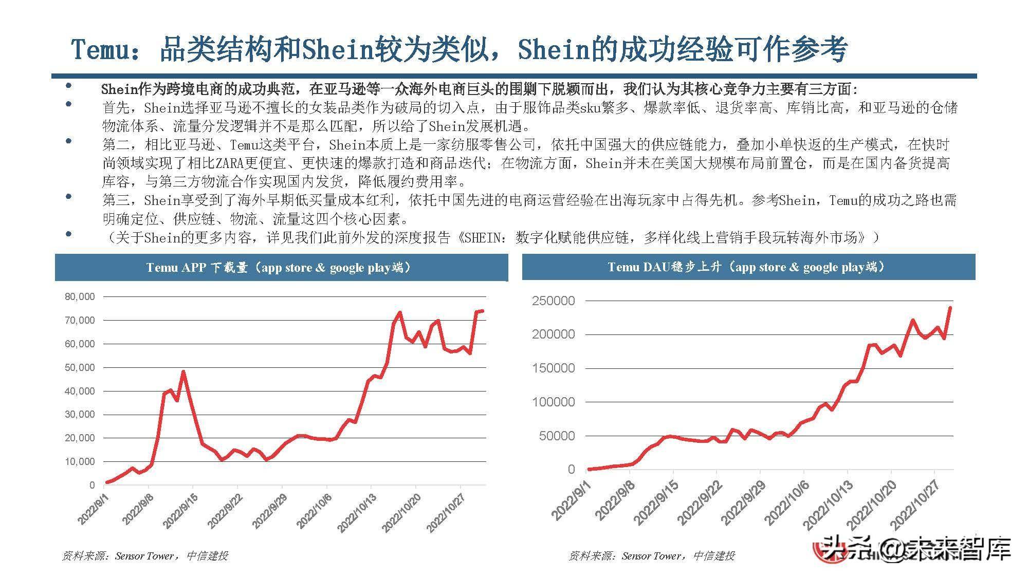 出口电商行业研究：电商跨境出海，巨头领航扬帆(跨境电商上市公司)