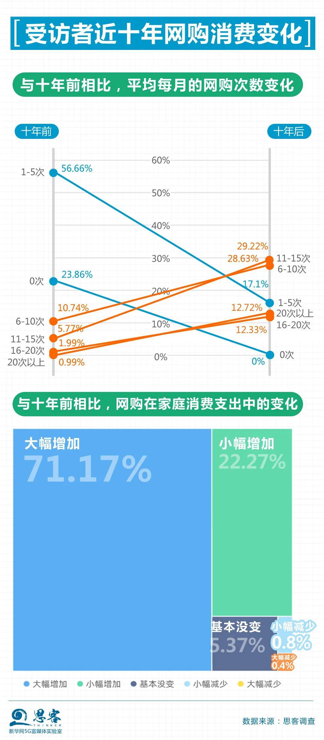 一起来“康康”，买买买背后的那些事儿(跨境电商保税模式出口)