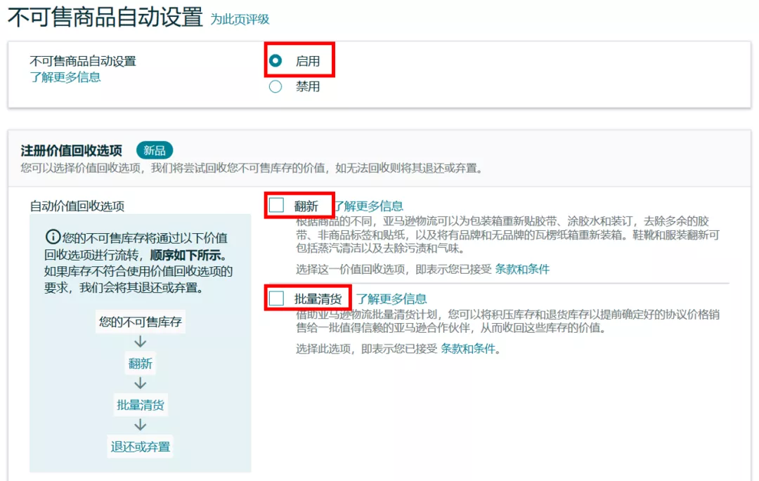 2项亚马逊政策将直接影响库容和库存变现（请立即设置）