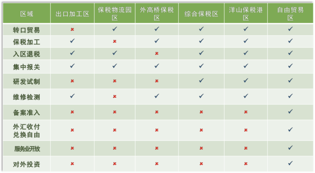 福州首起跨境电商走私案，团队成功实现不起诉 | 关法快讯(福州跨境电商监管中心)