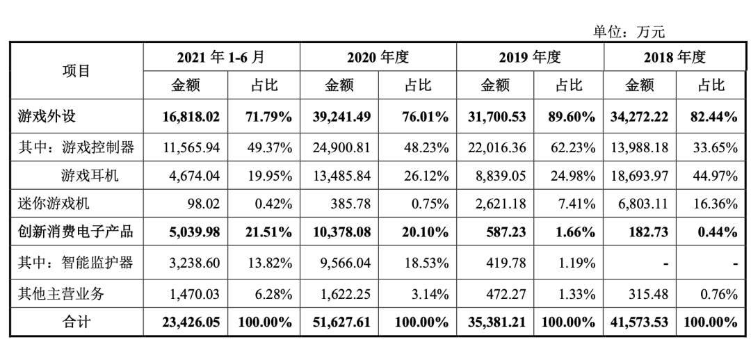 深圳多家跨境电商大卖中止上市-跨境知道(深圳 跨境电子商务)