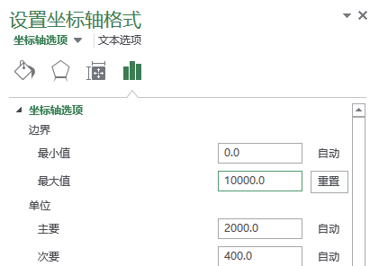 如何用excel数据分析图表（数据分析如何选择合适的图表类型）