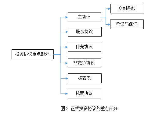 陈宝胜：跨境并购交易过程的风险控制(跨境支付风险)