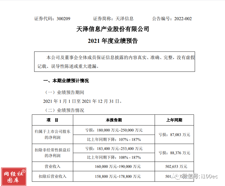 有棵树 泽宝 通拓三家跨境大卖发布2021年业绩预告 哪家亏的最多？(跨境电商泽宝)