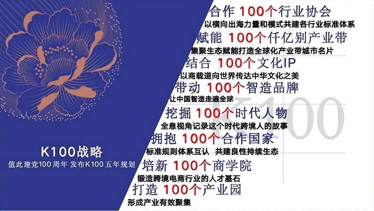 深圳市跨境电子商务协会、深圳市无人机行业协会、深圳市芯片协会战略合作签约仪式圆满(广东跨境电商协会)