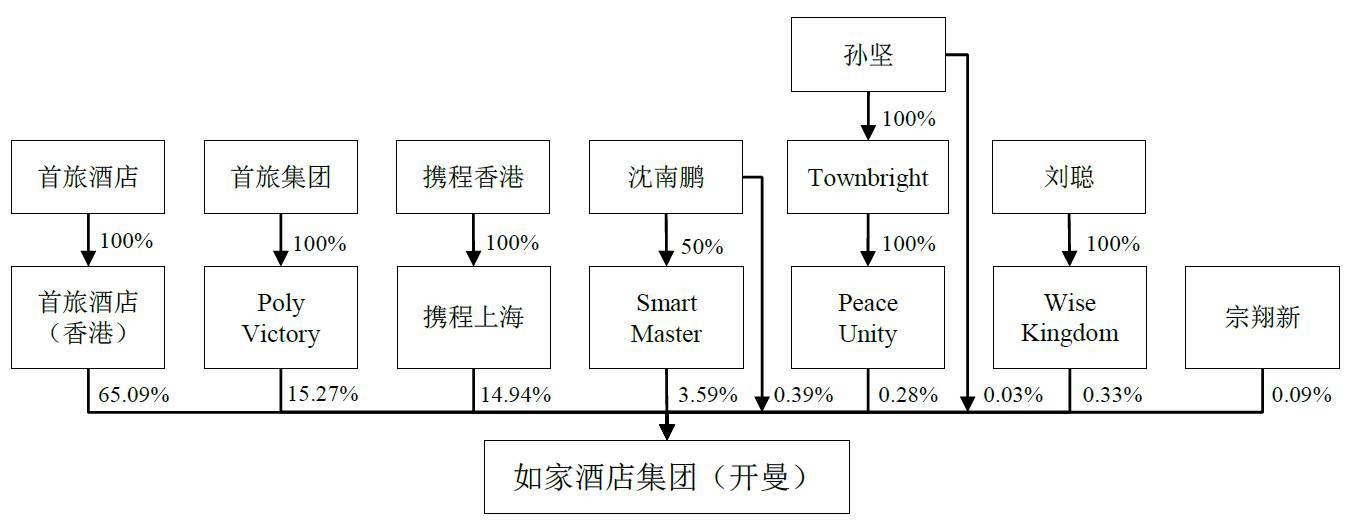 利好——A股上市公司以跨境换股方式进行境外并购获得商务部及证监会审批通过(跨境企业)