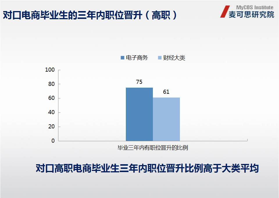 【图说】全国（宁波）跨境电子商务人才培养行业对话会在宁波召开(宁波跨境电子商务园)