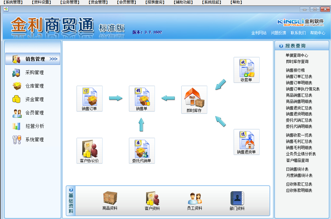 商贸通怎么使用（解析进销存软件）