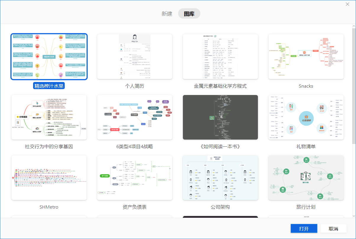 xmind格式用什么打开（解读XMind新手教程）