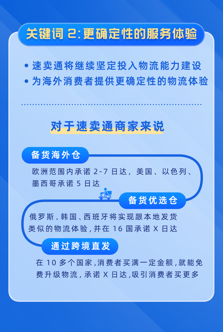 重磅！2022速卖通海外双11玩法攻略大公开(跨境贸易运营)