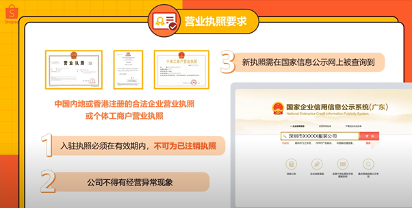 详解Shopee Q4旺季攻略及2023招商规则