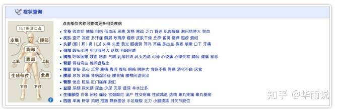 吐血整理13个行业的最佳导航网站(跨境导航汇总)