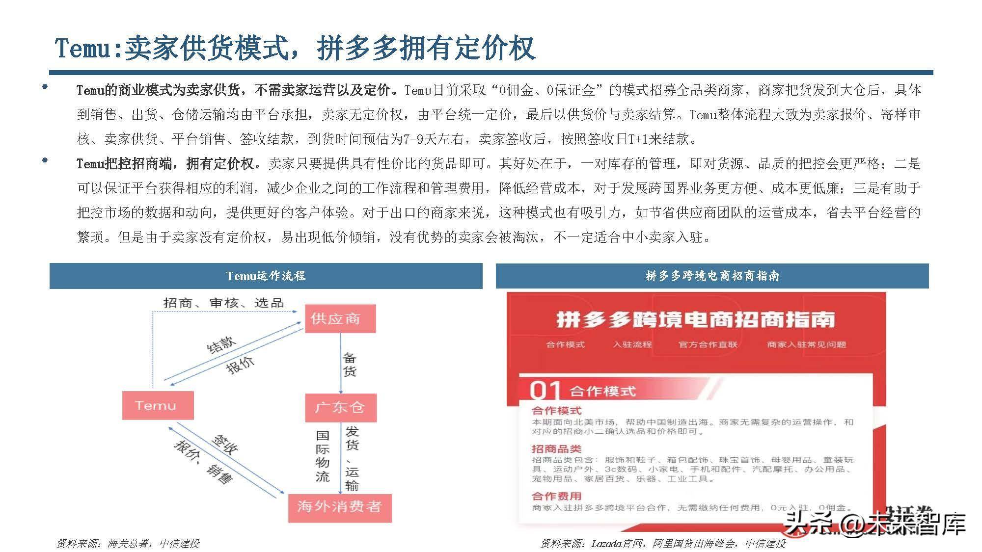 出口电商行业研究：电商跨境出海，巨头领航扬帆(跨境电商上市公司)