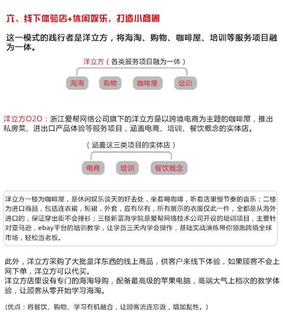 跨境电商与O2O的创新模式到底在哪？你的企业应该怎么用它(跨境o2o模式)