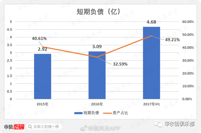 跨境通如何玩死自己：烧钱几十亿只烧出“走量”模式，连环雷炸跑国资股东(跨境通盈利模式)