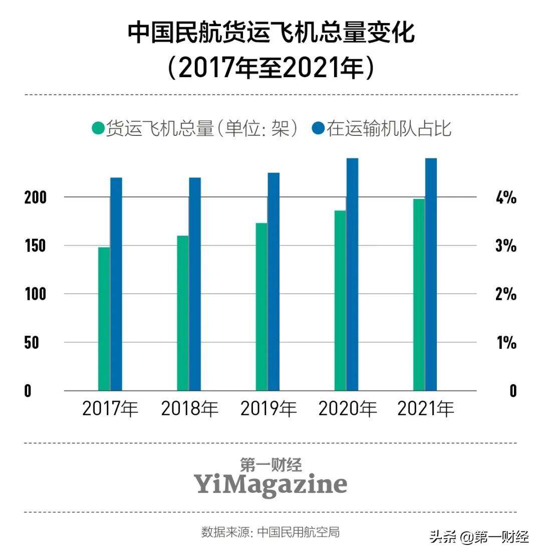 跨境出口物流业的900天：“一箱难求”“8倍涨价”值得警惕(跨境货运物流如何收费)