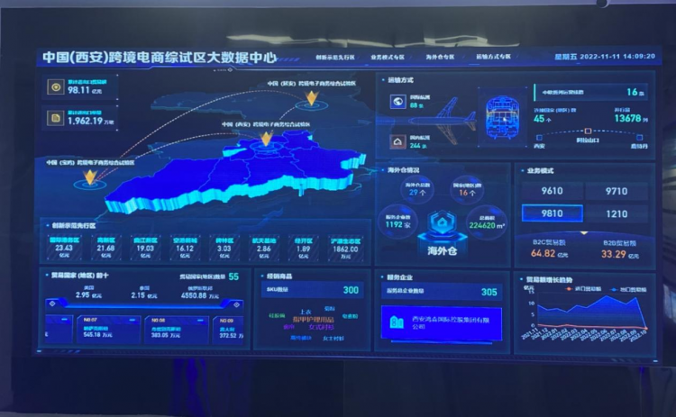 西安市将碑林区作为首个跨境电商培训基地(跨境电商培训行业解决方案)