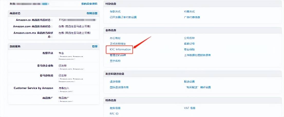 亚马逊美国站需要kyc审核吗（将有4成的账号遭遇封号危机）