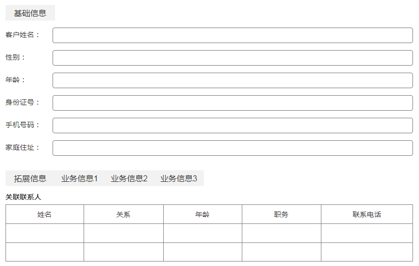 电话销售管理SCRM 设计与思考