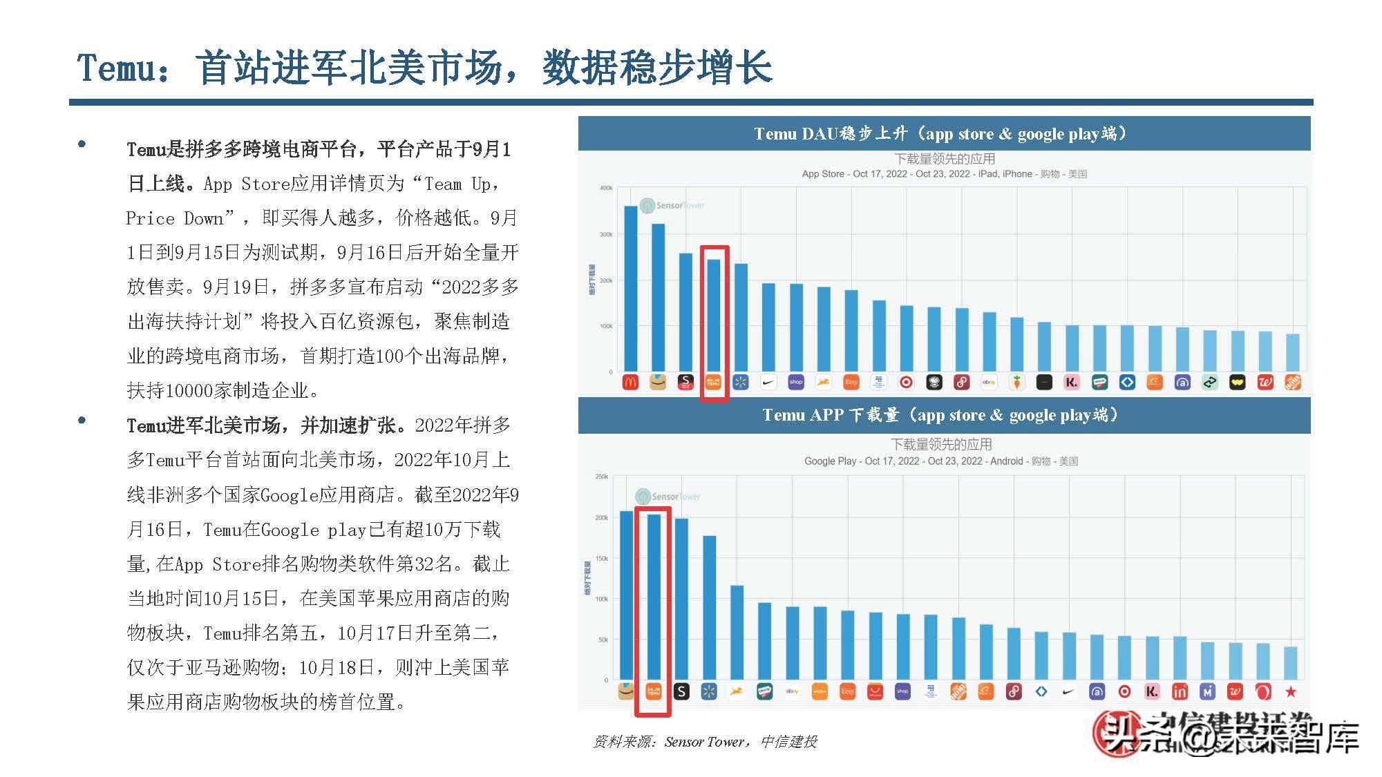 出口电商行业研究：电商跨境出海，巨头领航扬帆(跨境电商上市公司)