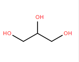 甘油msds报告（分享甘油的分析方法）