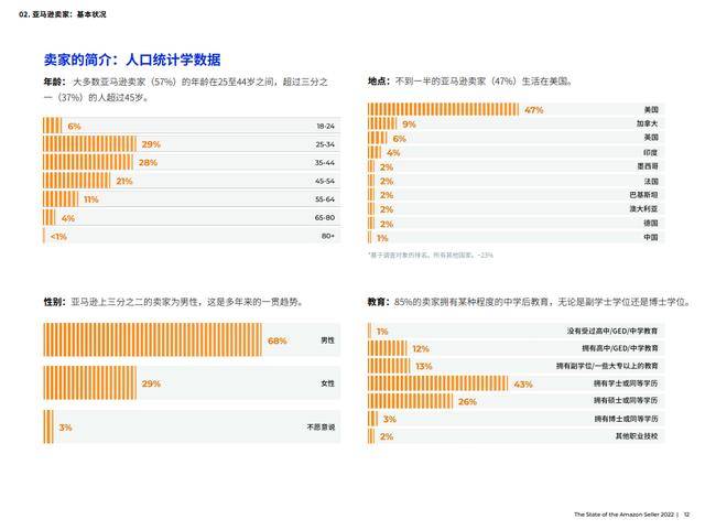 做跨境电商哪个平台好，个人做跨境电商哪个平台好？(个人做跨境电商平台解决方案)