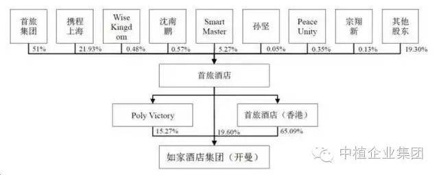 【中植合规】并购重组案例解析：南通锻压“类借壳”三方交易被否(并购重组内控及跨境并购)