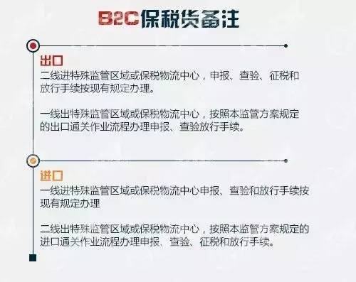 第二批跨境电商综合试验区政策详解(第二批跨境电商)