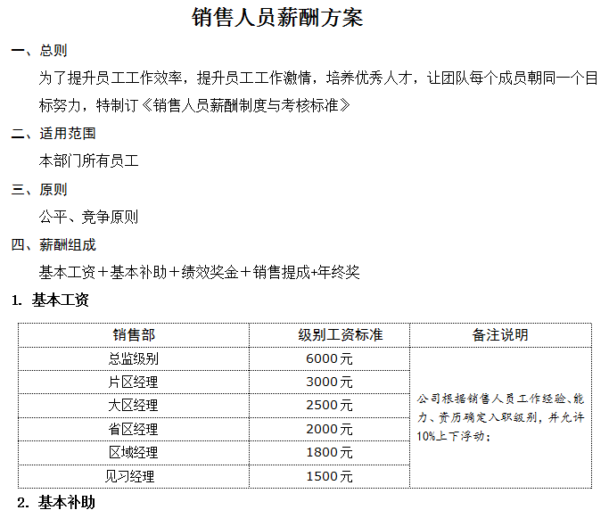 销售总监年薪一般多少？（销售人员薪酬方案）