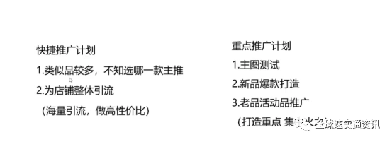 速卖通直通车怎么开有效果（掌握这些方法和技巧才能快速打造爆款）