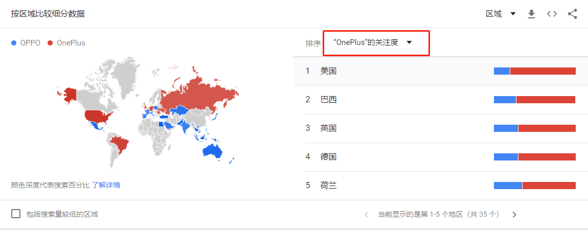 谷歌关键词分析工具怎么用（解读Google Trends使用教程详解）