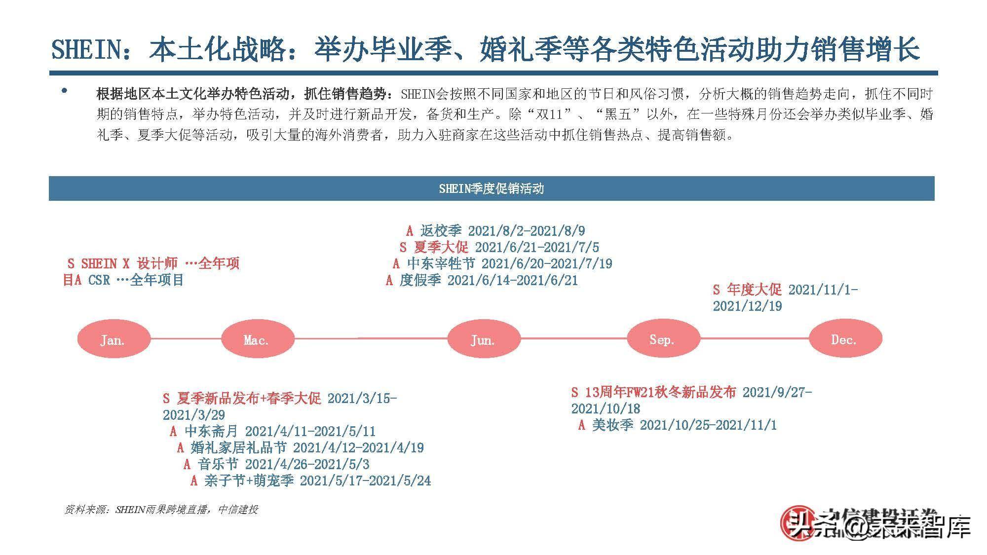 出口电商行业研究：电商跨境出海，巨头领航扬帆(跨境电商上市公司)