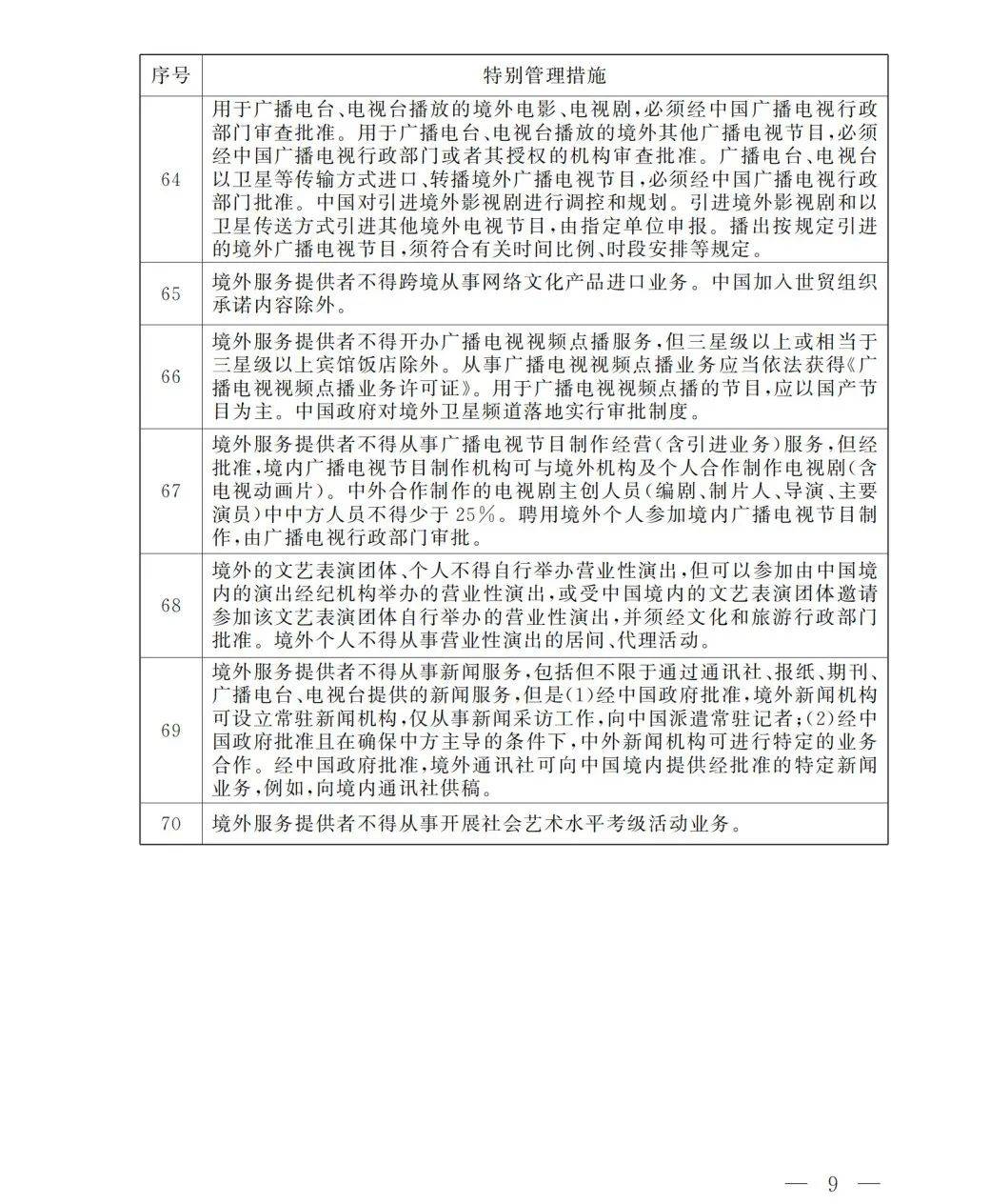 中国首张跨境服务贸易负面清单在海南自贸港施行引关注(跨境服务贸易)