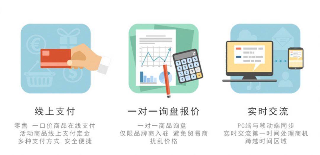 商派助力徐工集团打造工业品跨境电商平台(工业品跨境电商)