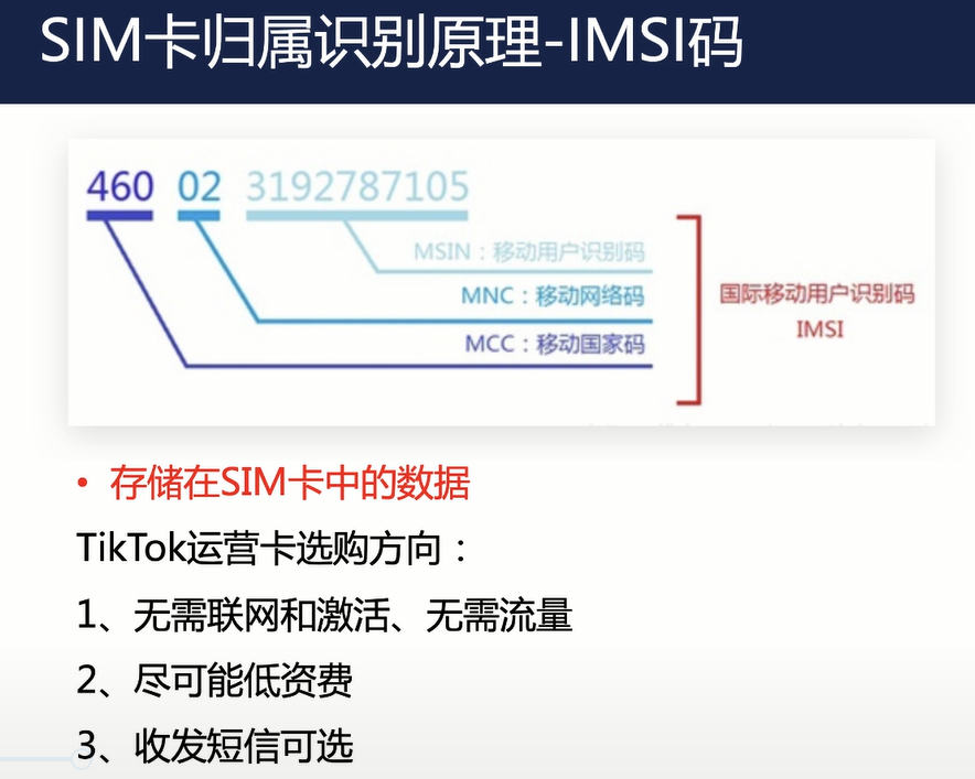 TikTok小店门槛变化后（最新入驻政策及运营详解）