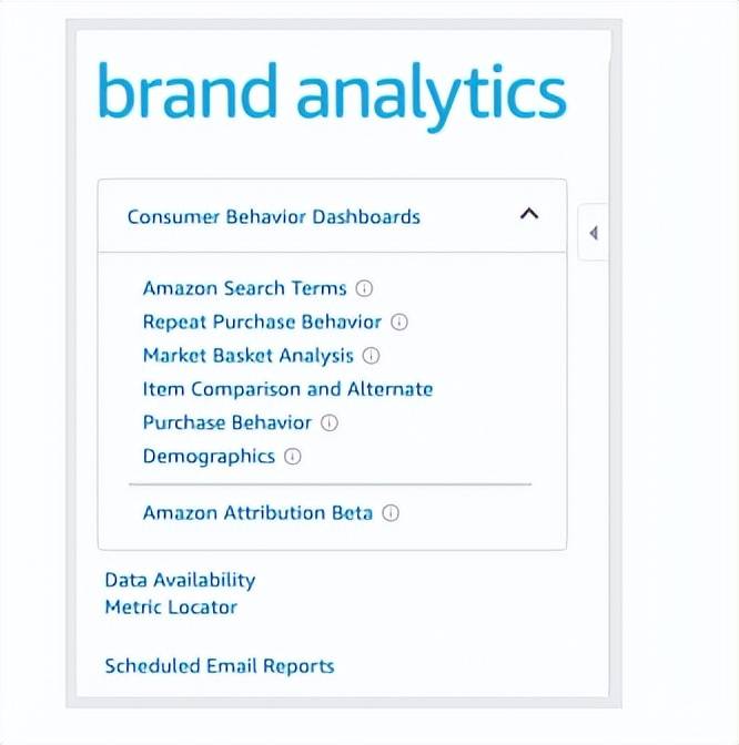 该如何去了解消费者行为趋势（Amazon Brand Analytics 亚马逊品牌分析师是什么）