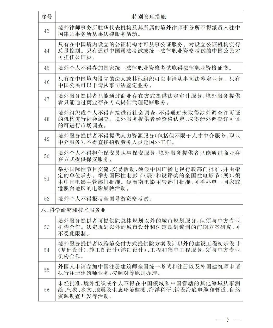 中国首张跨境服务贸易负面清单在海南自贸港施行引关注(跨境服务贸易)