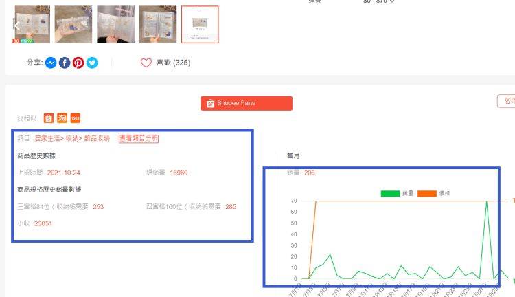 shopee选品软件哪个好（解读Shopee虾皮选品工具软件有哪些）