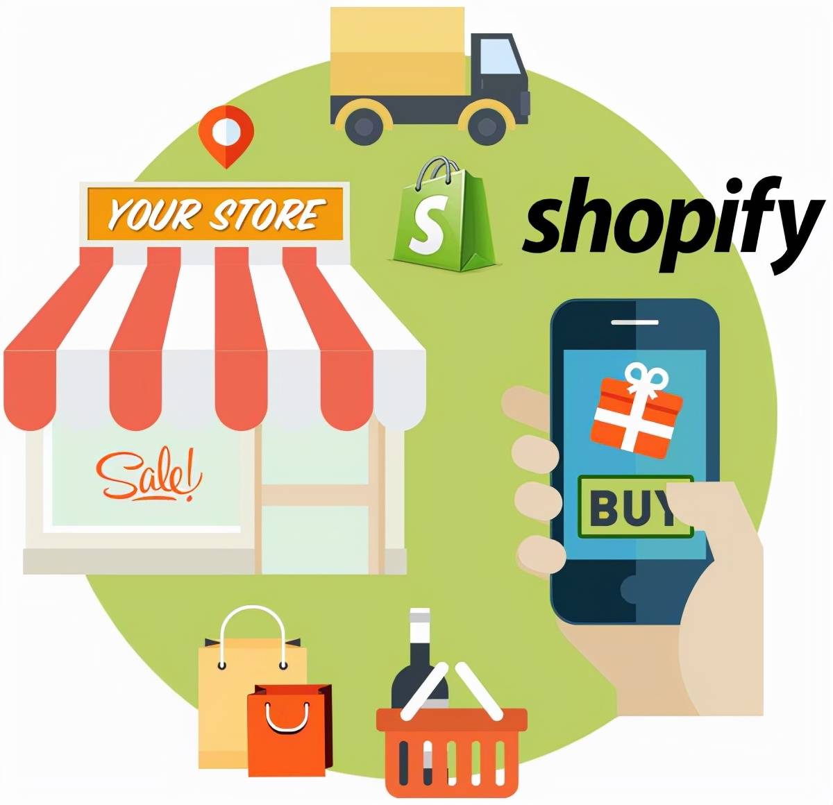 shopify建站靠谱吗（解读为什么建议新手用Shopify建站）