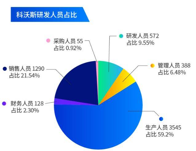 跨境电商企业将迎来首例IPO！选一个合适的合作伙伴有多重要？(上市跨境电商公司)