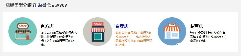 速卖通开店流程及费用是什么（速卖通开店流程以及收费标准详解）