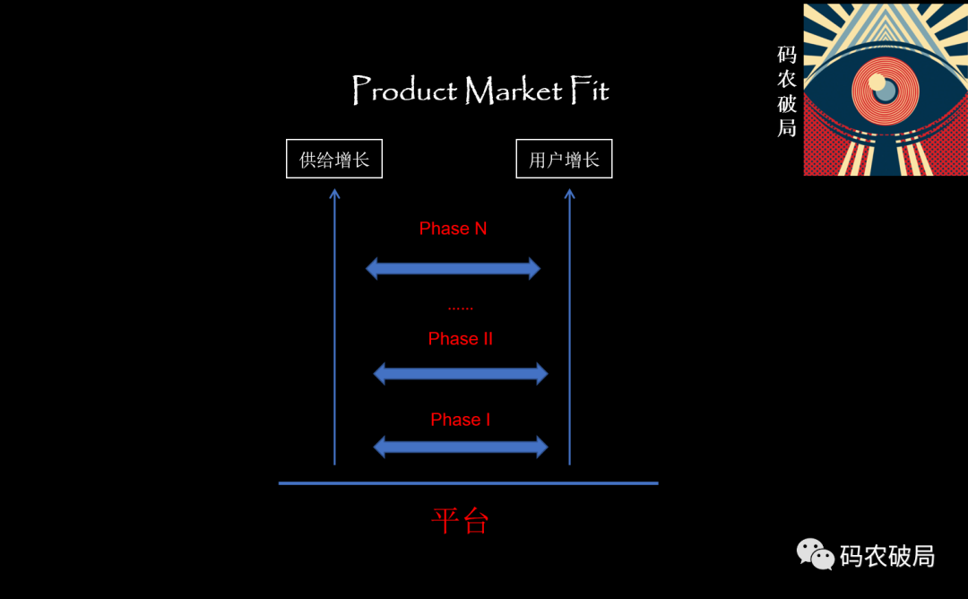 SHEIN VS TMALL：自营 VS 平台(自营跨境电商平台)